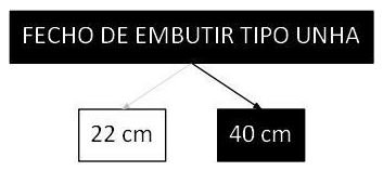 Árvore de fatores da composição SINAPI 100708 — diagrama oficial de variantes do serviço