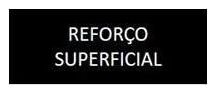 Árvore de fatores da composição SINAPI 102803 — diagrama oficial de variantes do serviço