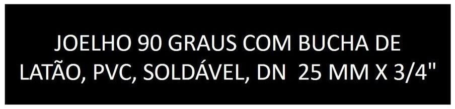Árvore de fatores da composição SINAPI 94672 — diagrama oficial de variantes do serviço