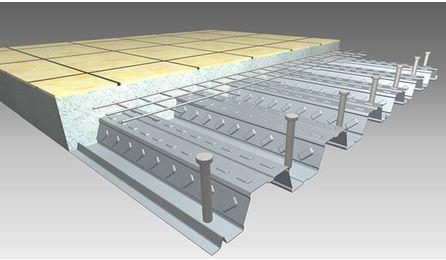 Foto do insumo SINAPI 43126 — CHAPA EM ACO GALVANIZADO PARA STEEL DECK, COM NERVURAS TRAPEZOIDAIS, LARGURA UTI