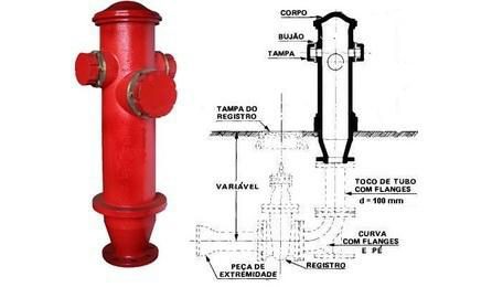 Foto do insumo SINAPI 10921 — HIDRANTE DE COLUNA COMPLETO, EM FERRO FUNDIDO, DN = 100 MM, COM REGISTRO, CUNHA 
