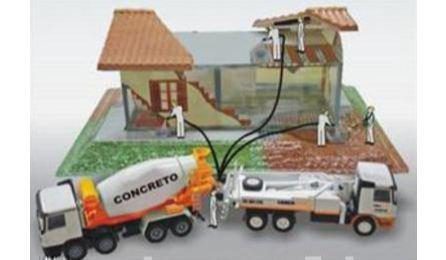 Foto do insumo SINAPI 44535 — SERVICO DE BOMBEAMENTO DE CONCRETO COM CONSUMO MINIMO DE 40 M3, (DISPONIBILIZACA
