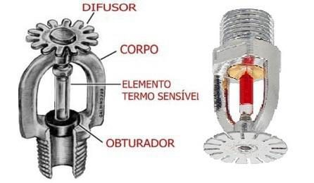 Foto do insumo SINAPI 21044 — SPRINKLER TIPO PENDENTE, BULBO VERMELHO DE RESPOSTA RAPIDA, 68 GRAUS CELSIUS, AC